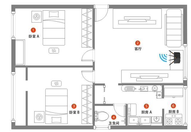 路由器|解锁2000M网络速率！华硕TUF GAMING电竞小旋风路由器测评