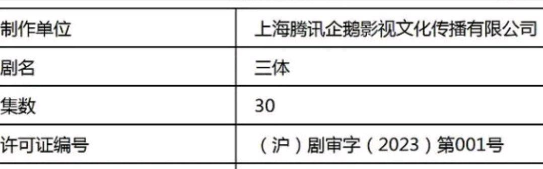 三体|许可证下发,网剧《三体》将播,三个不利消息影响口碑