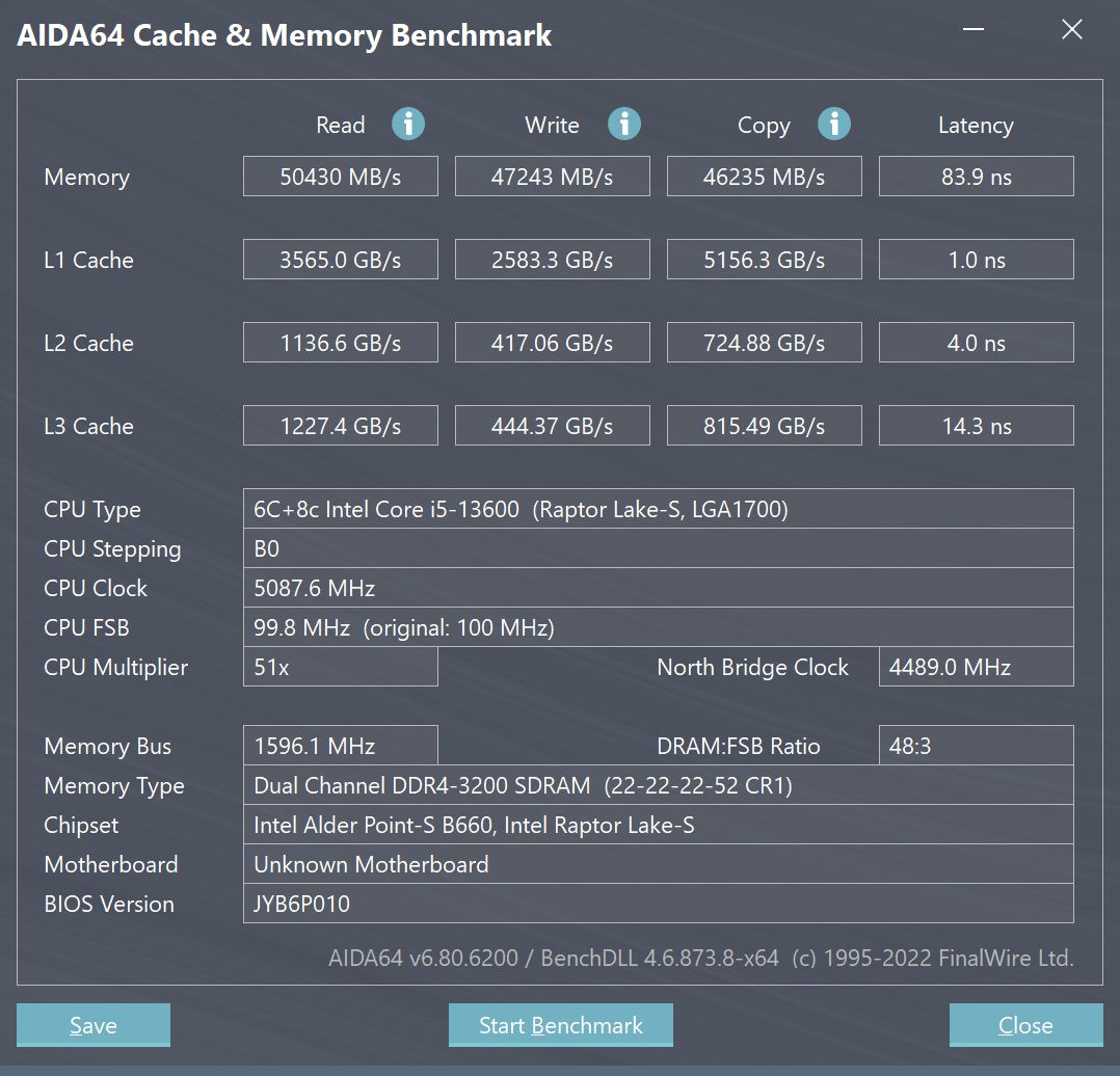CPU|新晋丐帮入门屠夫：精粤B660I 13台酷睿i5-13600KF装机评测体验