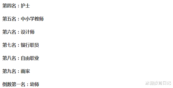 幼师|男生期待的“女友职业”排名,空姐排名不理想,最后一名有点意外