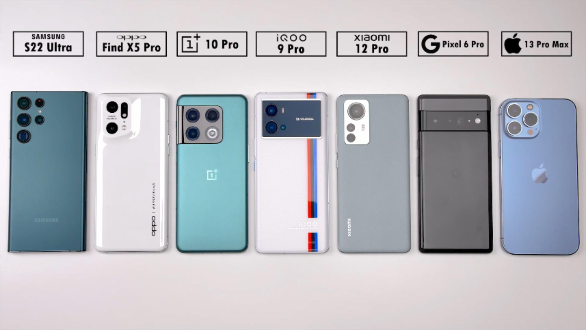 卢伟冰|7部手机续航测试：iQOO9Pro垫底FindX5Pro第三，第一名实力太强