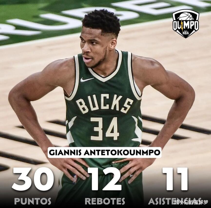 勇士队|得分第3篮板第6盖帽第9！字母又剑指MVP+DPOY，未来联盟第一人？