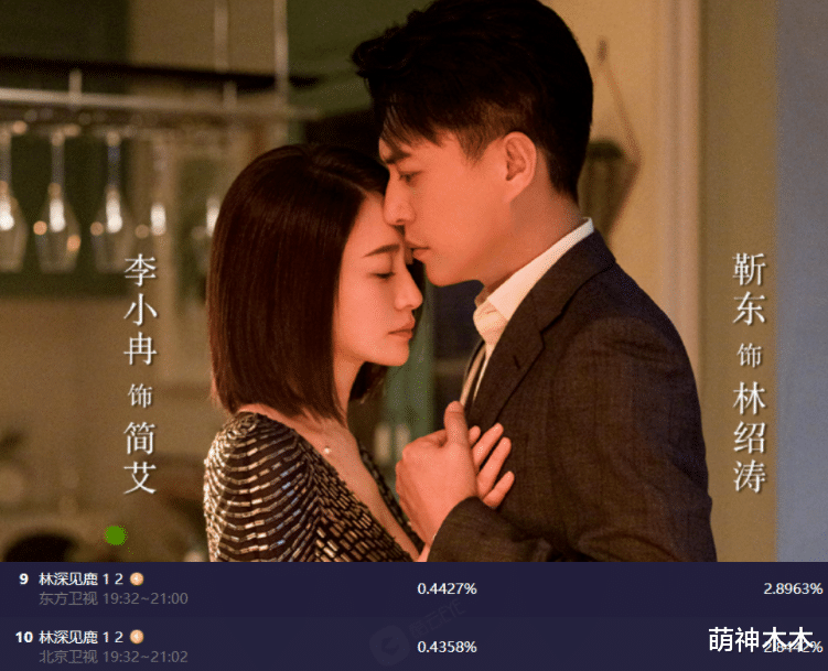 靳东|国产剧又见老少恋，靳东新剧男配比女配大20岁，感情戏令人不适