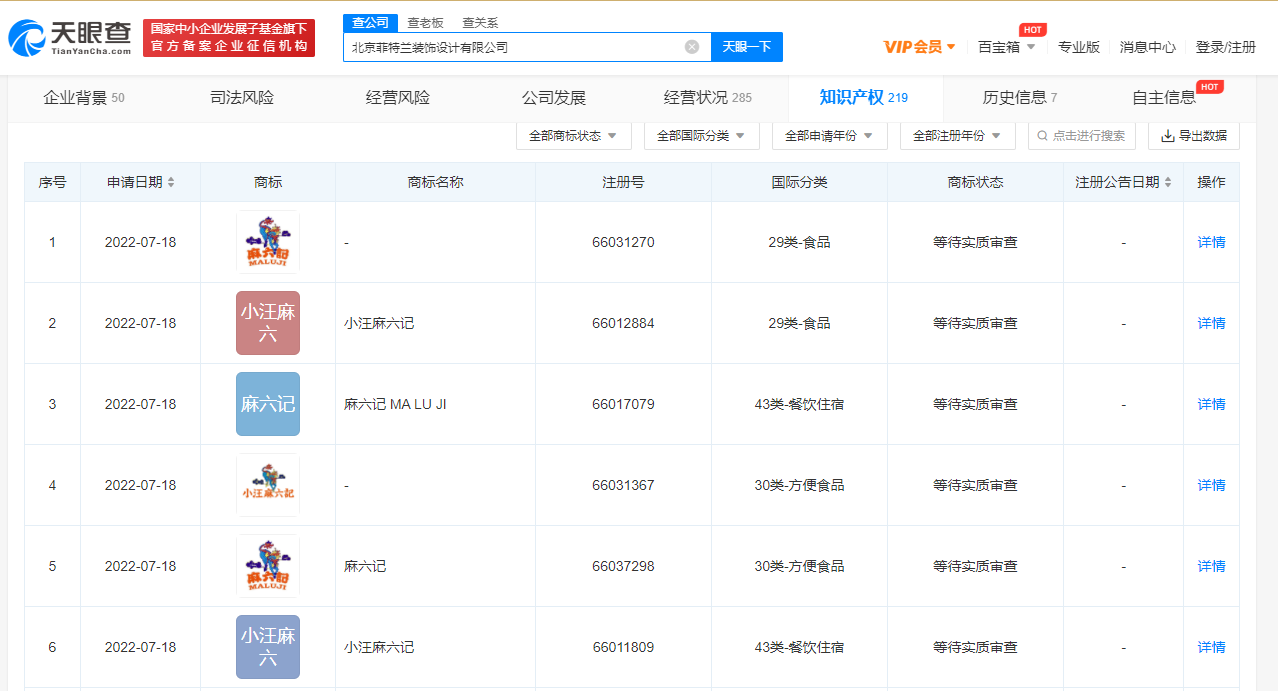 汪小菲“发疯文学”及张兰直播爆火,其“麻六记”相关商标已做商标全类别申请