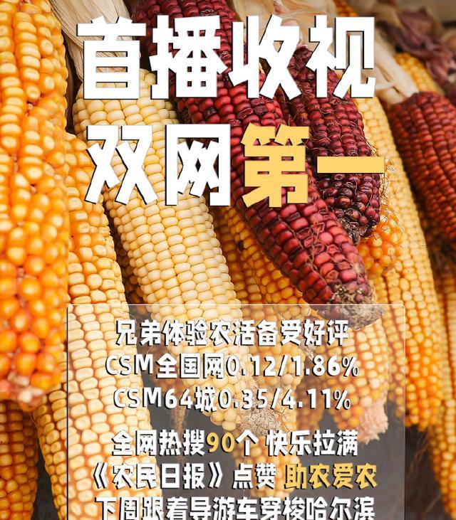 快乐再出发第二季|打卡东北澡堂,再现猜歌词名场面,《快乐再出发2》才播2期就封神