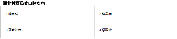 @劳动者,职业病诊断流程VS介绍信模板(建议收藏)