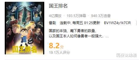 国王排名|从B站9.9跌至8.2！《国王排名》是如何失去“霸权番”头衔的？