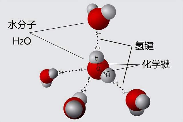 刀能切开物体,是刀刃进入了物体原子的缝隙还是将原子切碎了?