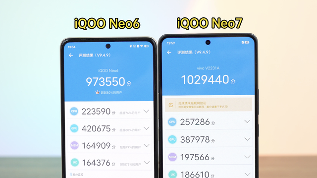 iQOO Neo 7真机上手：性能、拍照、充电评测