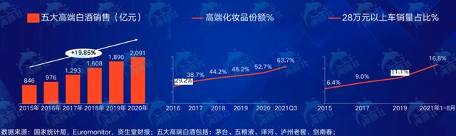 阿里巴巴|“铁打的平台，流水的商家”，真的是逃不掉的魔咒吗？