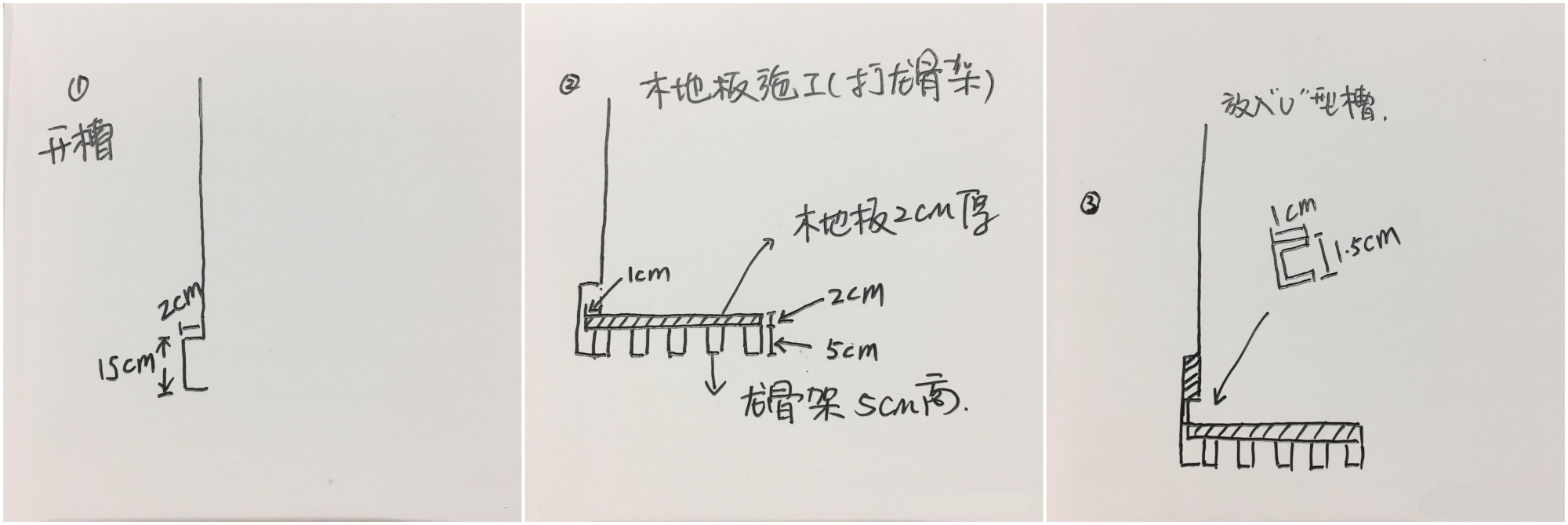 为什么说极简=极奢?