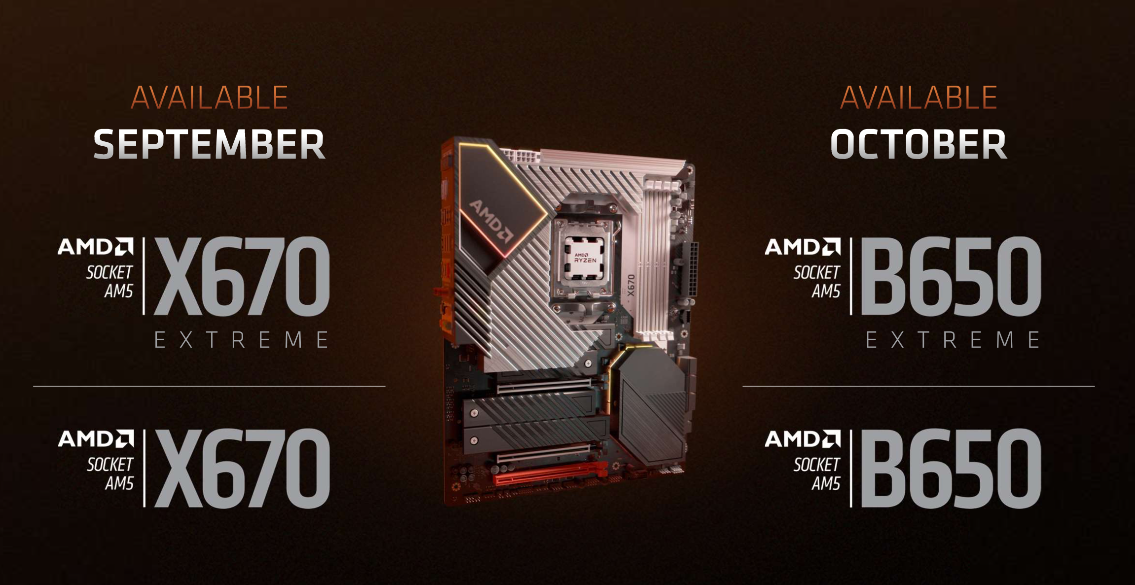 王者问世！游戏、生产力全能手：AMD 锐龙7000系列处理器首发评测