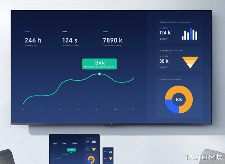 小米科技|最低仅需999！小米电视米粉节优惠确定：雷军给力，米粉恭喜了
