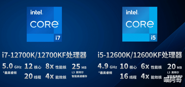 CPU|电脑桌面级intel处理器i5与i7差距在哪里？
