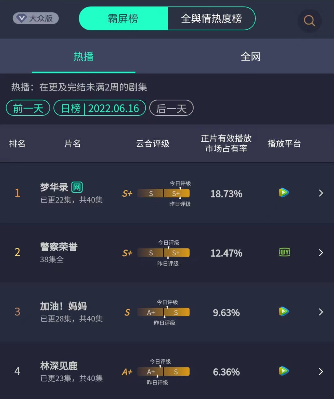 梦华录|《梦华录》真相大白,齐牧并不是帽妖案的真正幕后主使