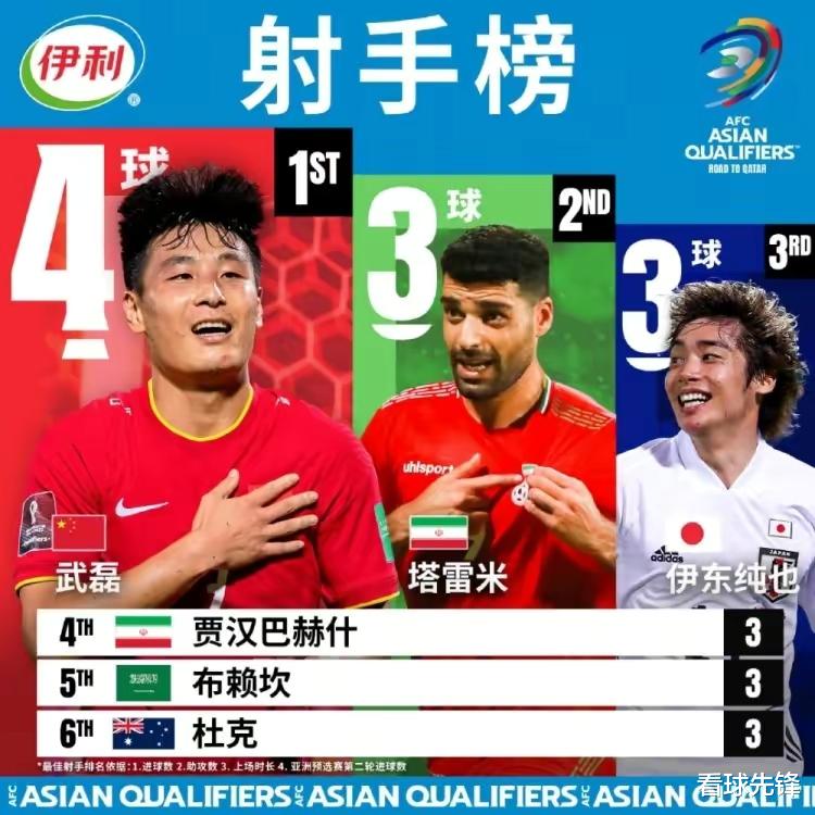 国足|塌房！神秘归化欲退籍，国足陷入绝望连锁反应