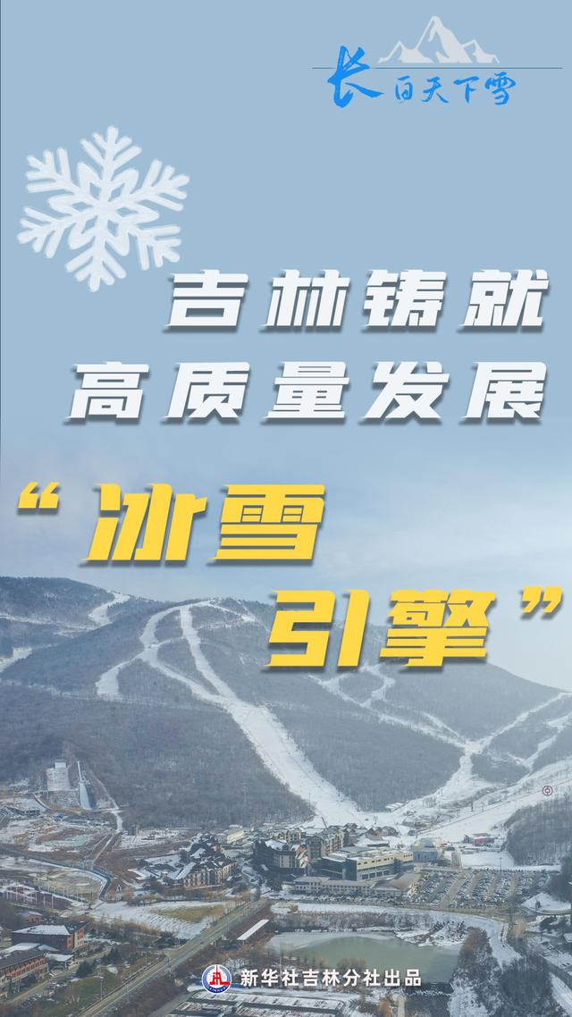 吉林省|吉林新观察·长白天下雪丨在冰天雪地中挖掘金山银山——吉林铸就高质量发展“冰雪引擎”