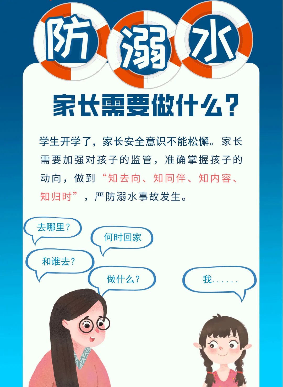 所有人,注意!防溺水,这是一堂“必修课”