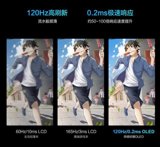 华硕|好屏标准离不开这几个要素！2022挑选笔记本该如何注重屏幕表现？