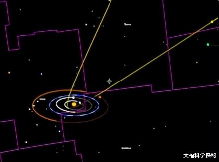 科学家发现神秘天体逼近地球，列举4点神秘现象，是外星飞船吗？