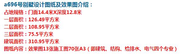 农村自建房最关键的,不止是地基问题,好的图纸也尤为重要