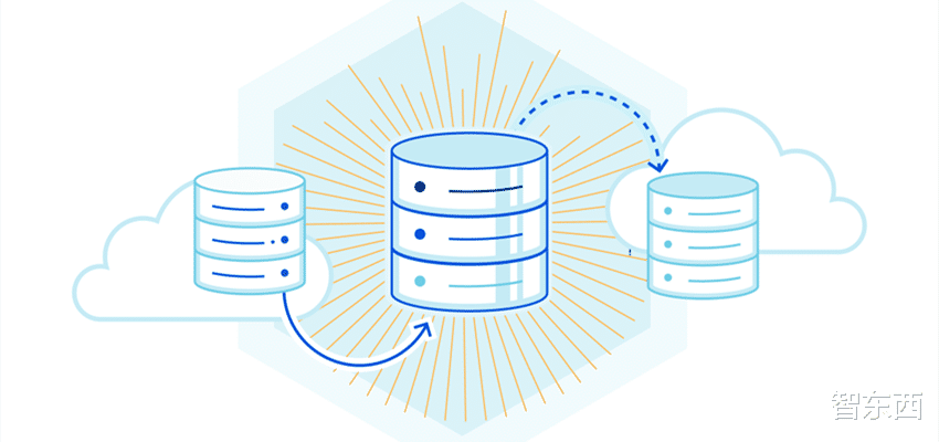 数据库|甲骨文断供俄罗斯！中国数据库能否一战？数据库产业深度报告 | 智东西内参