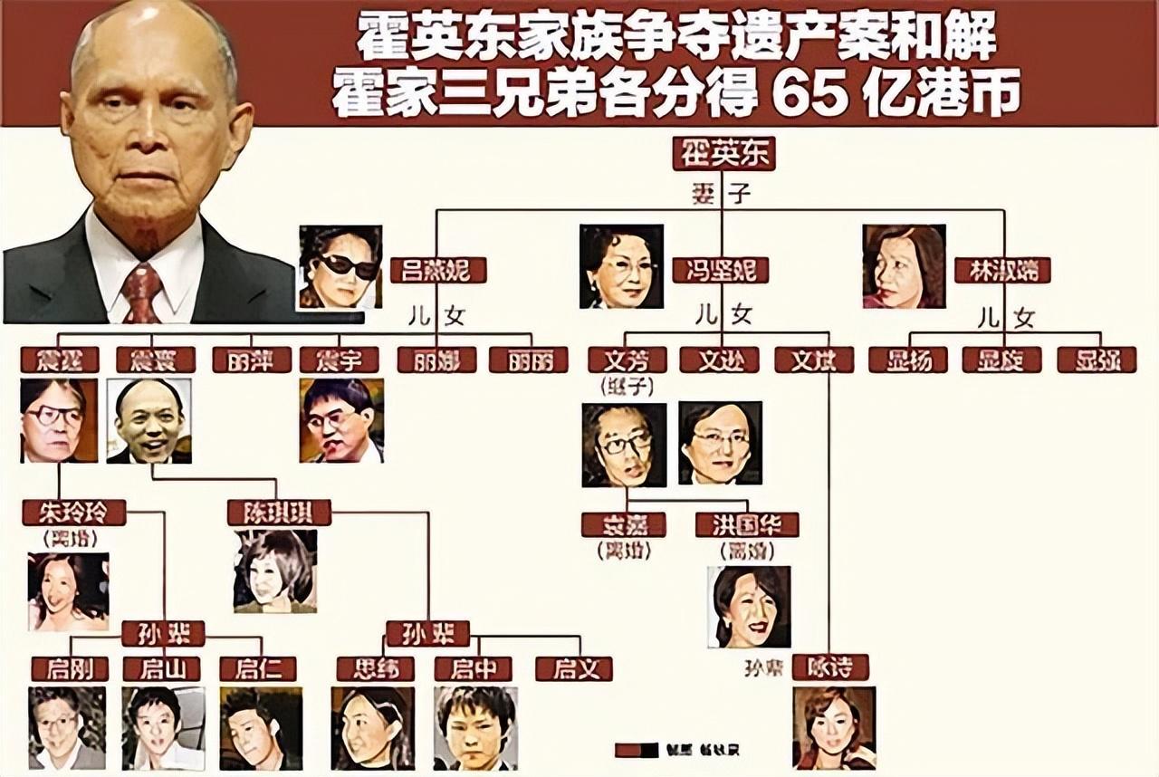 高晓松|“清醒贵妇”郭晶晶:被香港阔太圈,踢出局?公公一个举动真解气