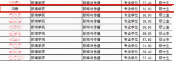 雷佳音|冯琳春晚彩排照流出，气质又一次叫人惊艳，但保研复旦备受争议