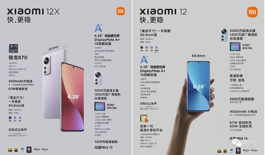 小米科技|不推荐!这是最没有性价比“小米12”