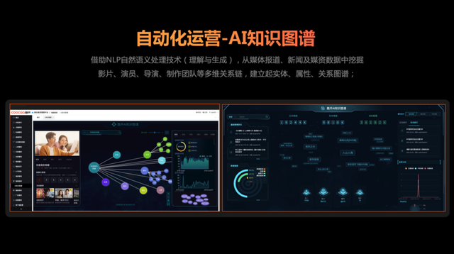 ott|OTT大屏开辟营销新蓝海，客厅互联网风口中隐藏着下一个谷歌