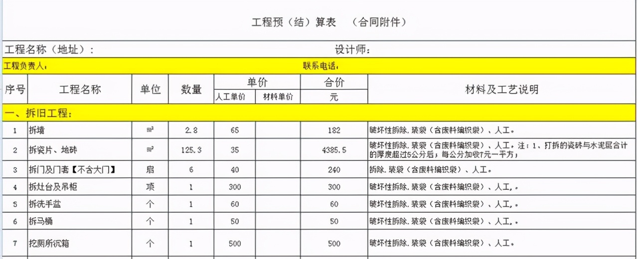 第一次装修,总结出了10个实用经验,少花不少冤枉钱