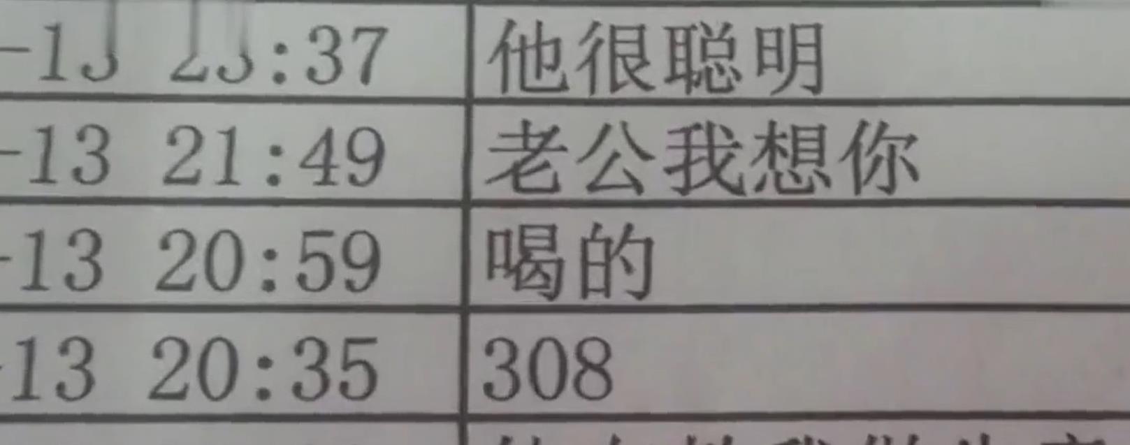 13年贵州女子醒来后报警求助,称受到侵犯,警方调查将报警人逮捕