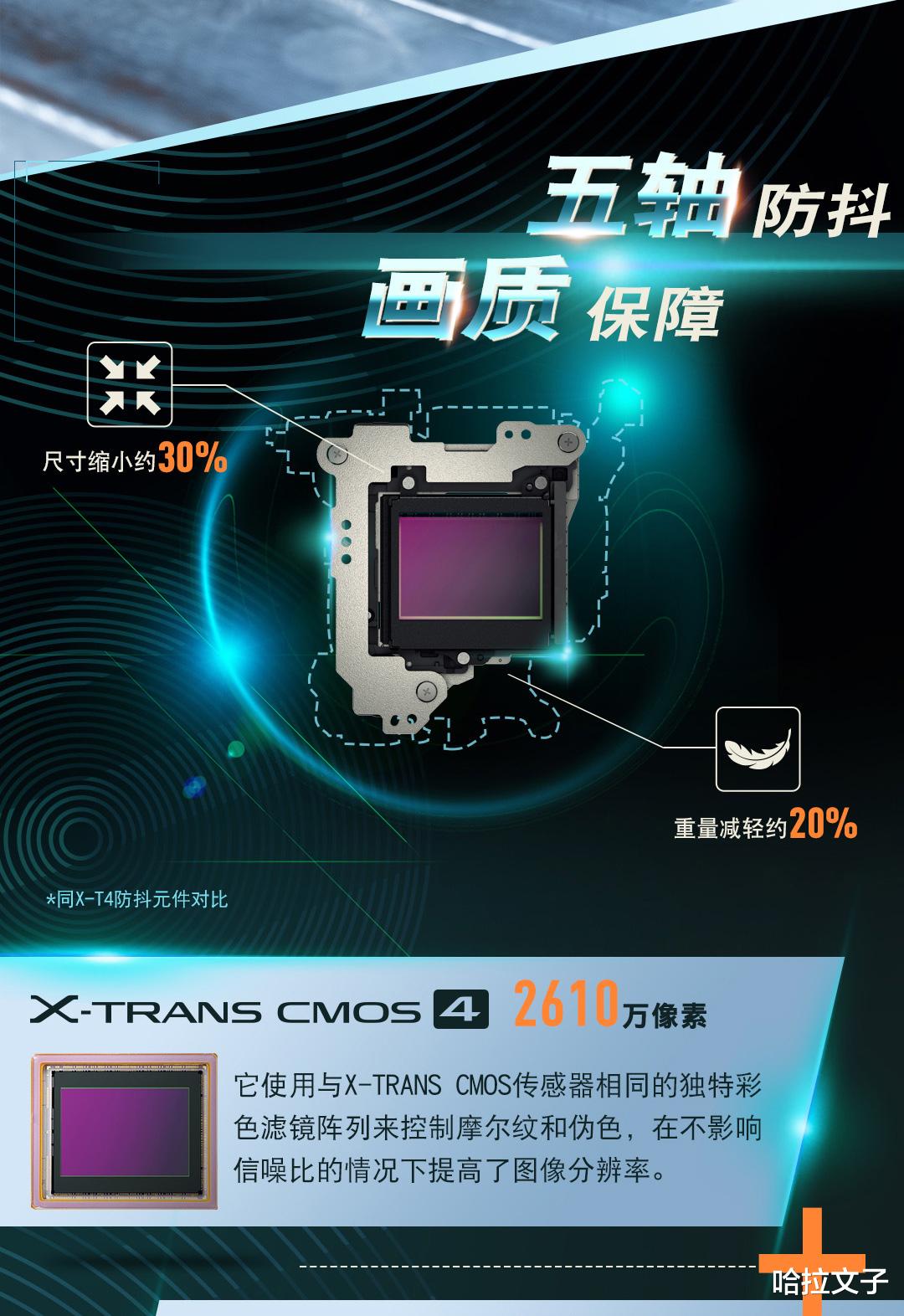 红米手机|富士X-S10它还香吗？已经2022年了