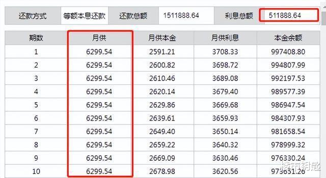 租赁|冷静一下先！温州推出安居贷，未来推广至全国？