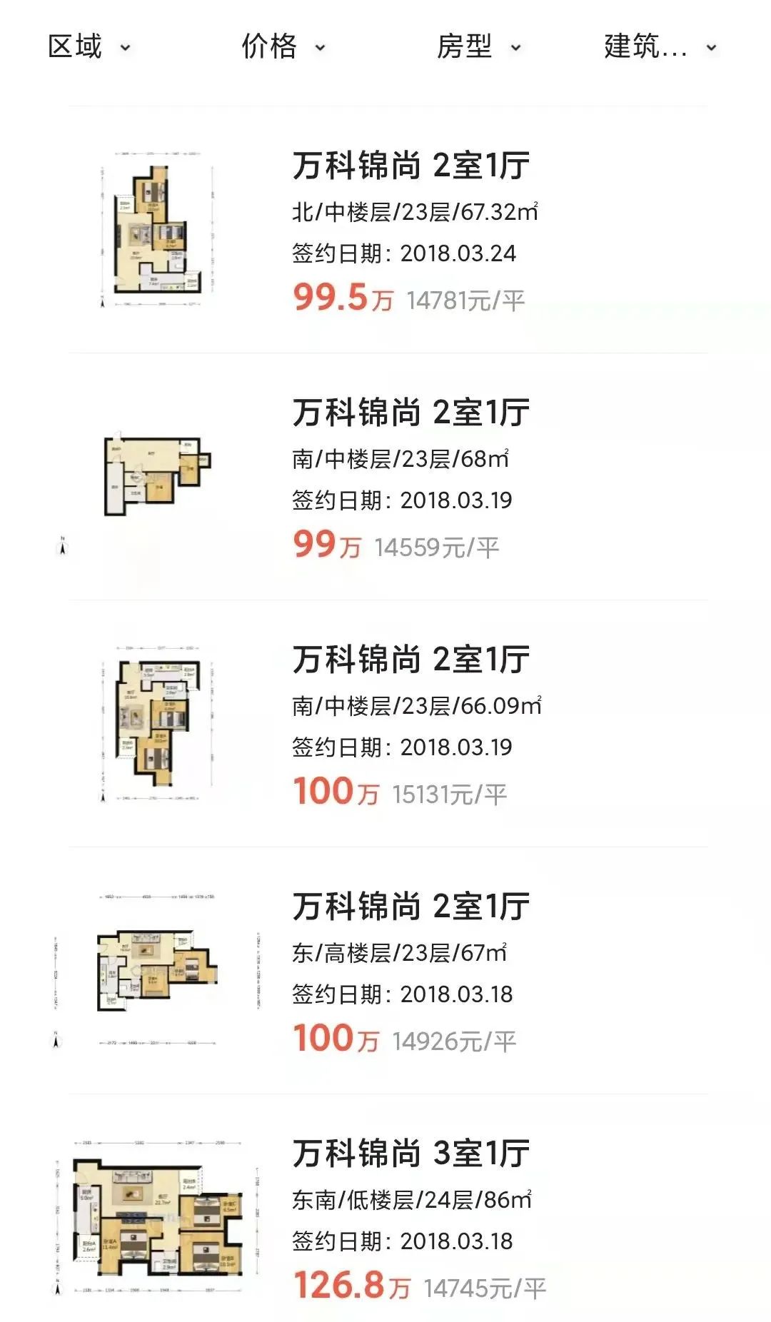 重庆金九银十的背后，部分楼盘价格已经回到2018年！