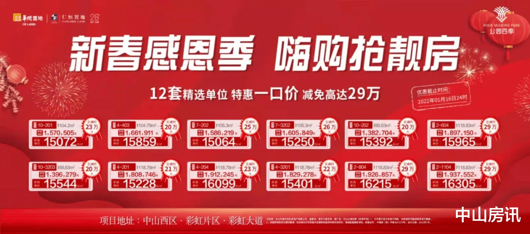 中山|上周中山住宅成交619套，三乡成交最多