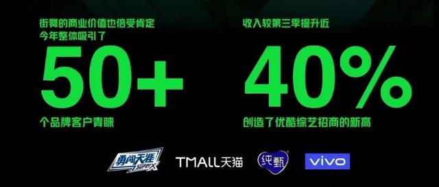 王一博|《这!就是街舞5》再传好消息,赛制改版王一博以总教头身份加入