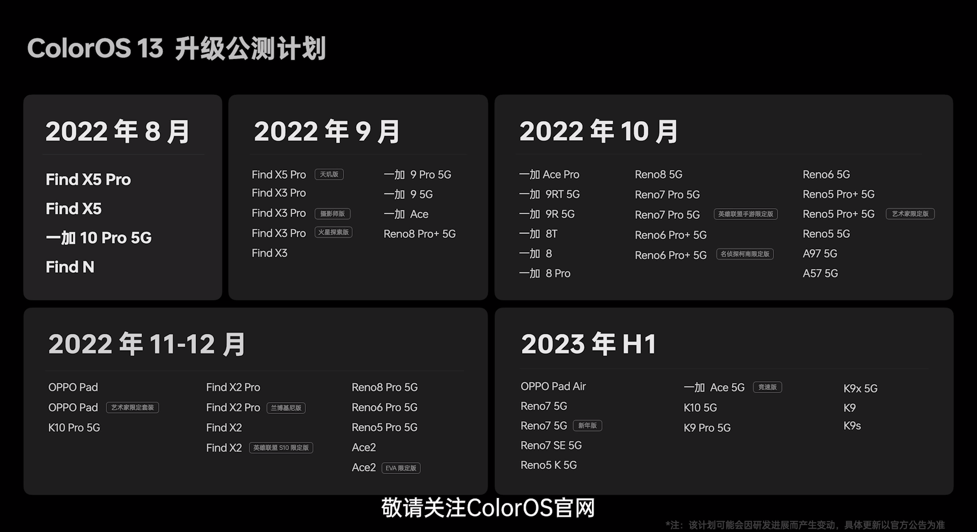ColorOS 13适配机型广泛，智慧息屏感知明显