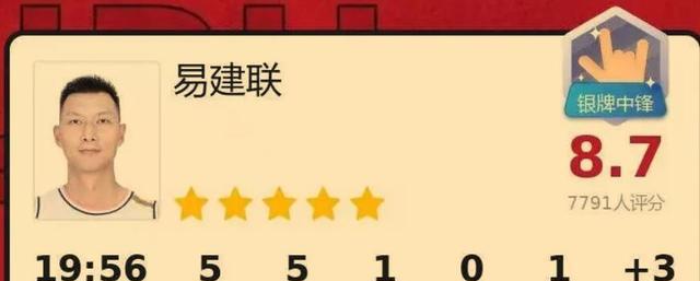 季后赛|凌晨1点，杜锋辗转反侧！350字长文推脱责任球迷质问：早干吗去了