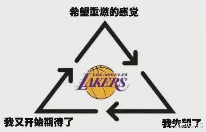 威斯布鲁克|指着威少骂垃圾！这球打的太憋屈！