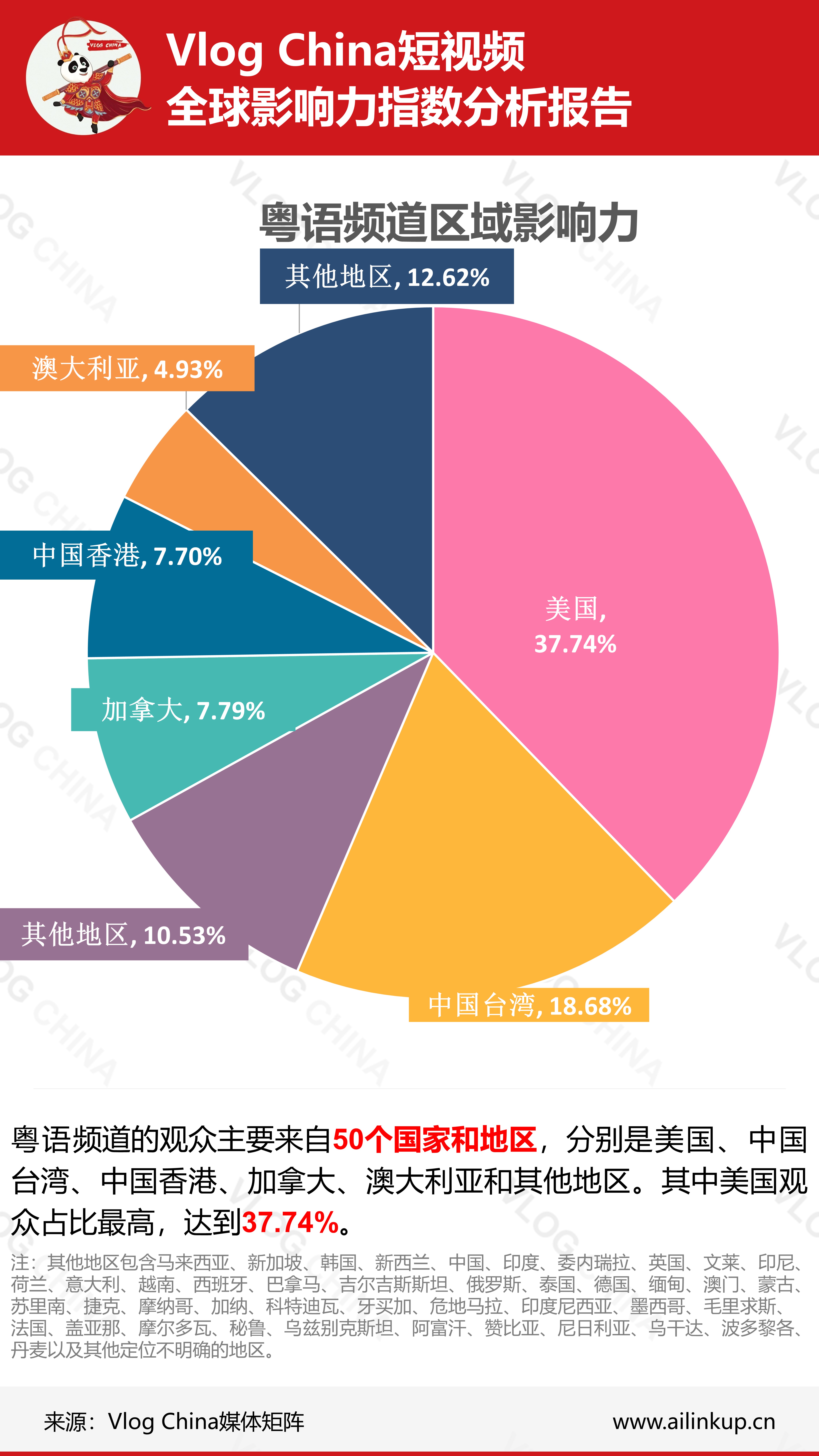 电子商务|从视频数据发现跨境电商新商机--燃油发电机