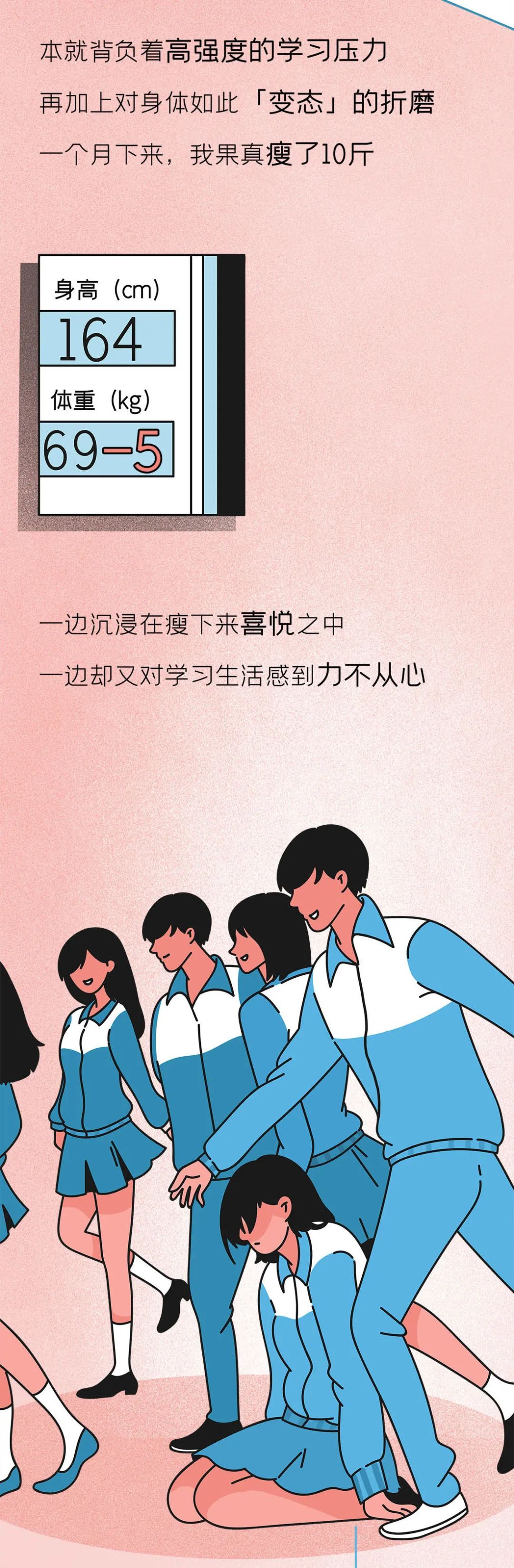 重症监护室 女同学被折磨进ICU的24小时