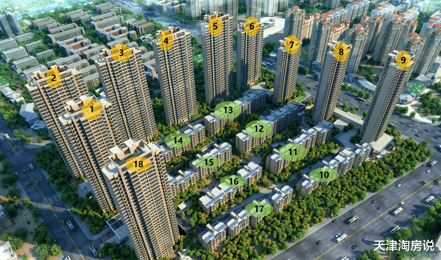 苏州工业园区|年中冲刺，天津哪些楼盘给出了诚意价？