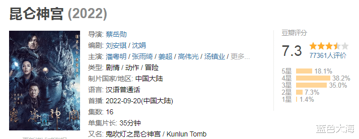 袁泉|给2022年“最令人失望的实力派演员”排个名，靳东第4，袁泉第1