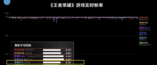 小米科技|小米旗舰清仓,120倍变焦+IP68+2K屏幕,官方直降2000,这波不亏
