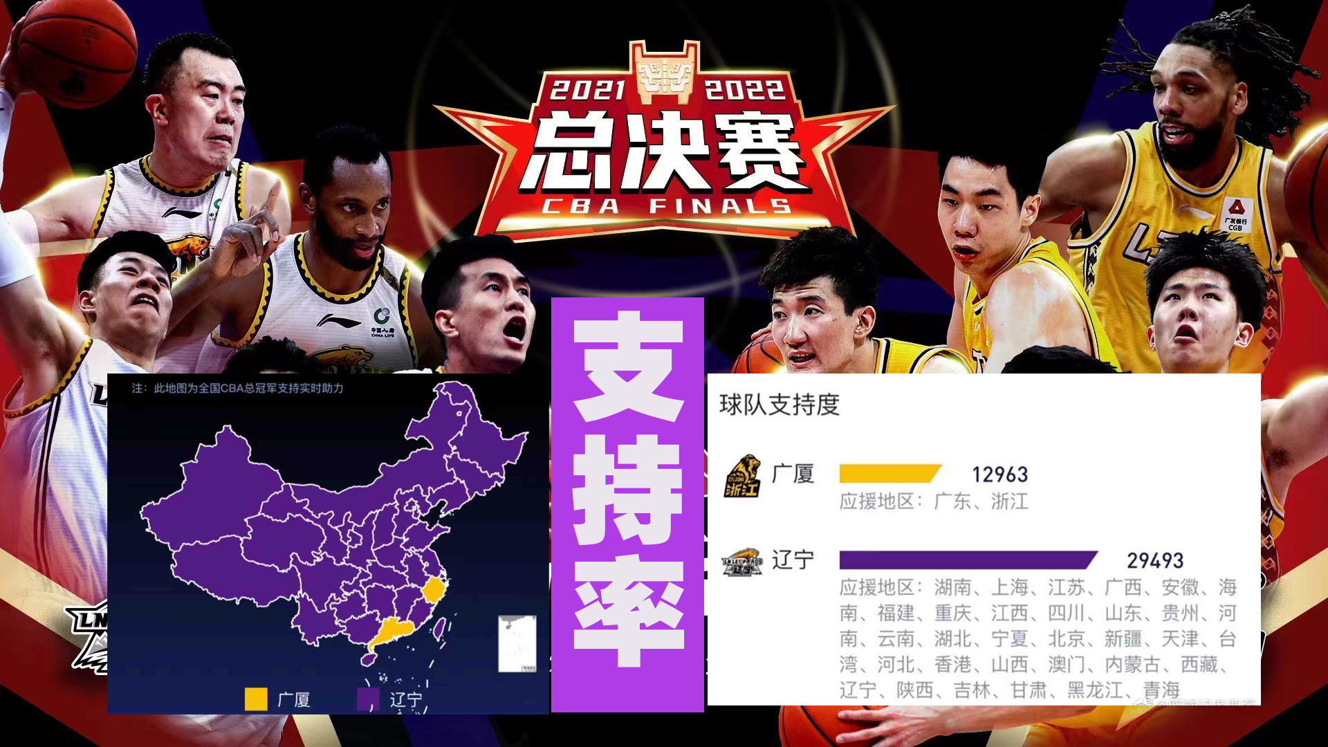 广东男篮|CBA总决赛G1支持率出炉，粤媒也做出选择，收视或遭滑铁卢