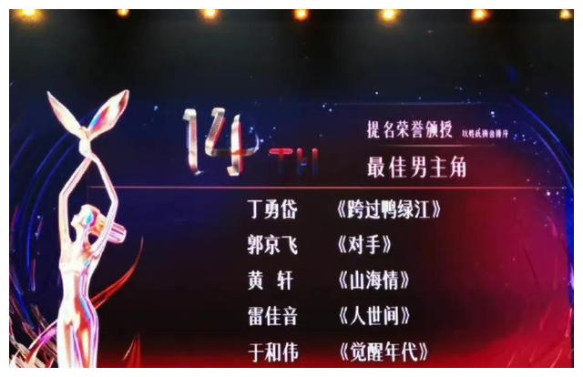 金鹰奖|金鹰奖获奖名单出炉:殷桃喜提视后,视帝却不是于和伟