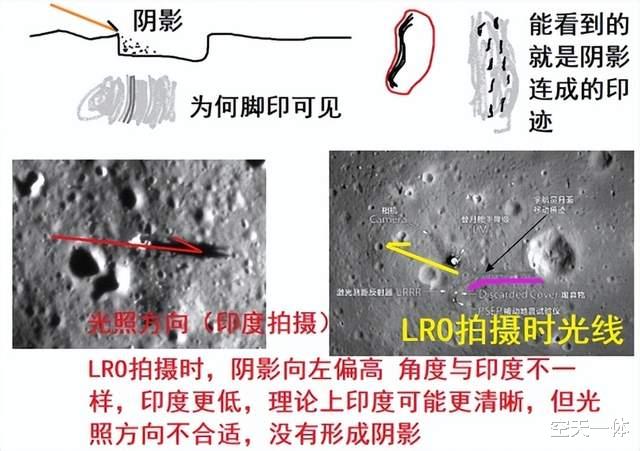 连宇航员脚印都看到了,中美印探测器拍阿波罗登月点,这么清楚?