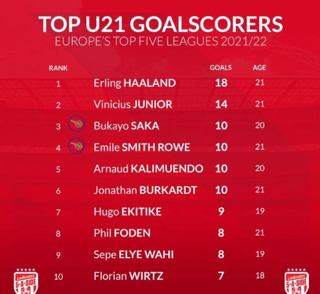 u23|扬戈维奇下达铁血令！U23体脂率必须低于9%，三位超龄国脚尴尬了
