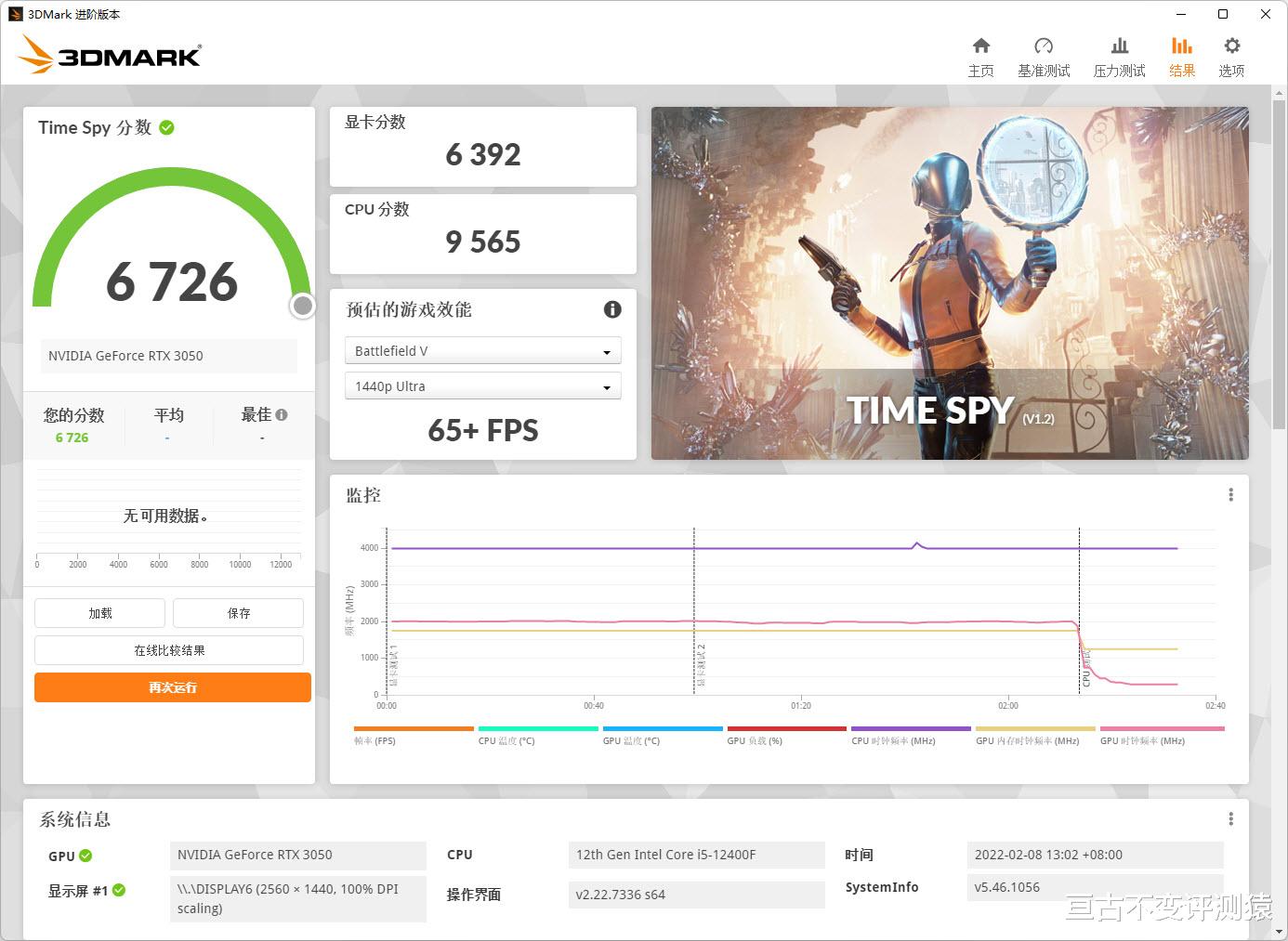 散热器|谈笑间，樯橹灰飞烟灭！RTX3050对阵1660S，以“弱”胜强静候佳音